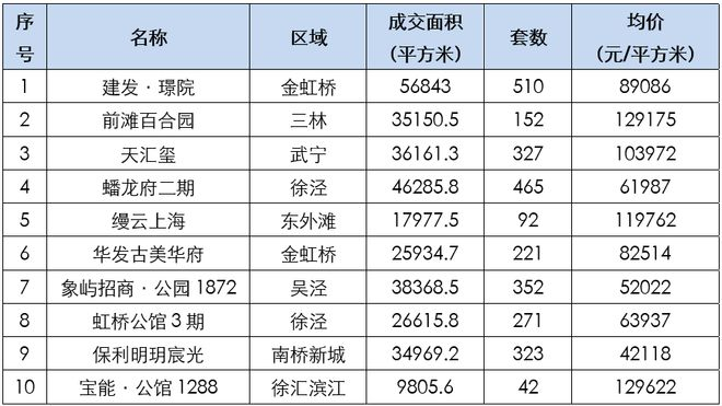 尊龙凯时官网(中国区)官方入口